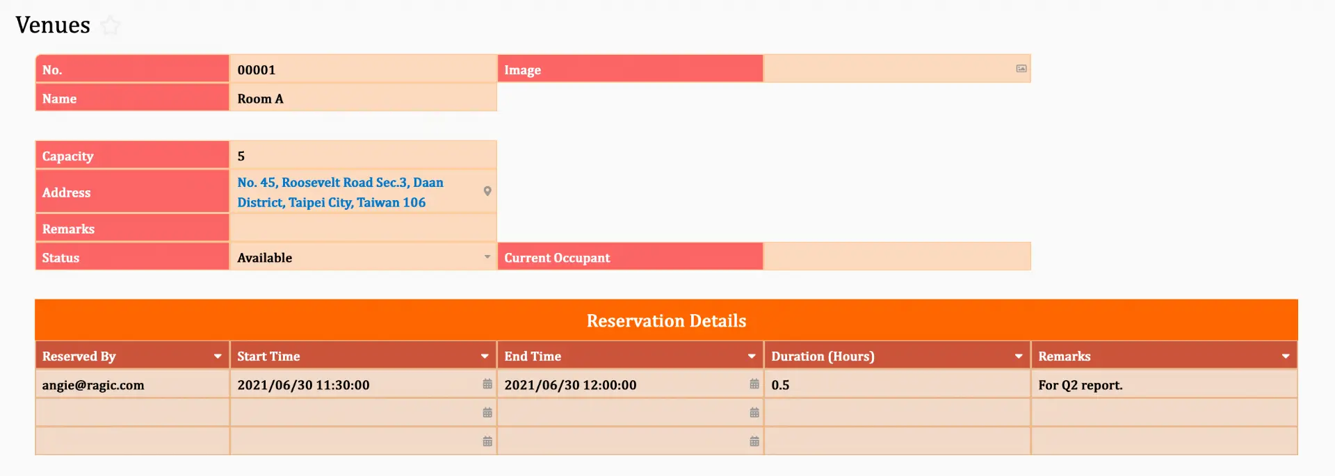Meeting Room Manager, Venues Sheet