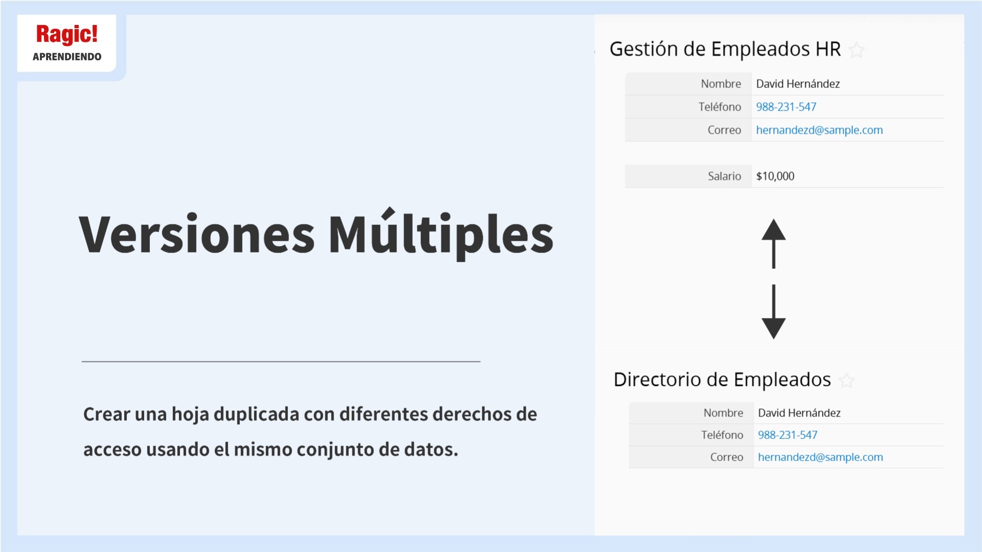 Versiones Múltiples